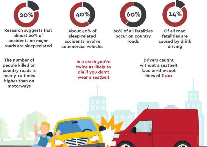 Young Drivers: What You Need To Know