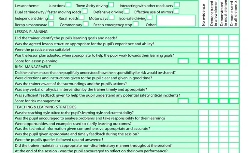 Check Test ADI Form