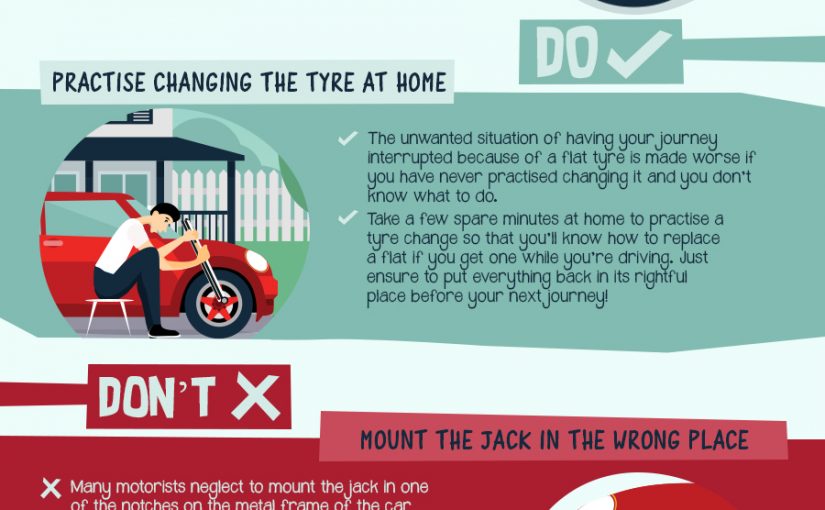 The Do’s & Don’ts of Changing a Tyre