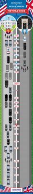 presidential-motorcades