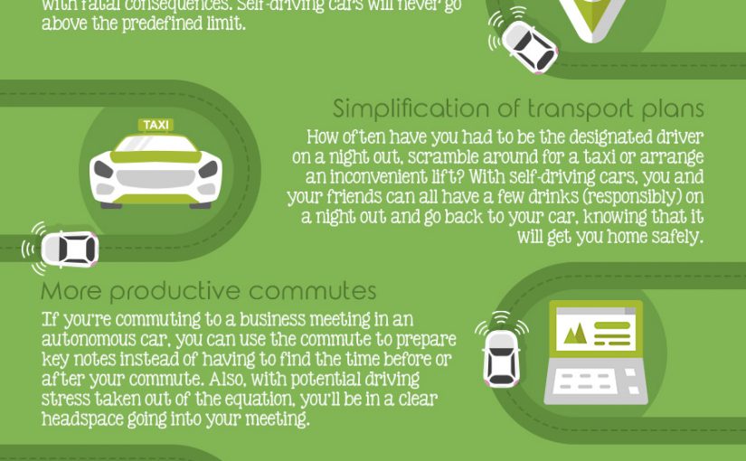 Self-Driving Cars: Innovative or Dangerous? (Infographic)